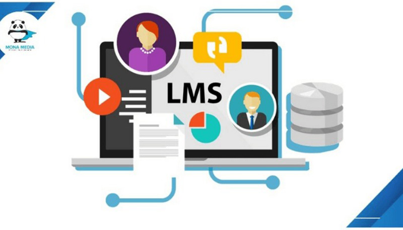 Hệ thống quản lý phần mềm Mona eLMS