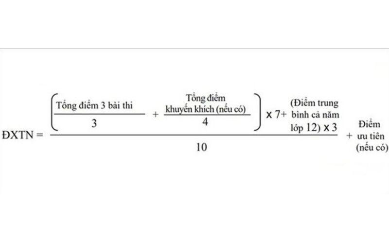 Công thức tinh điểm