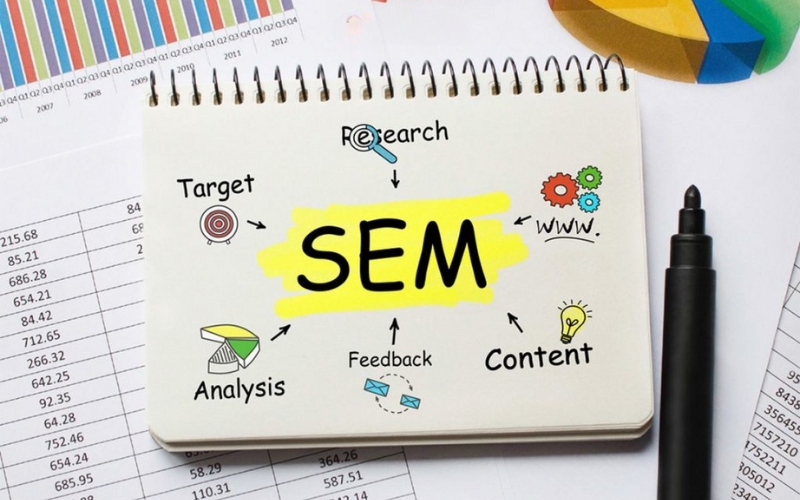 Search Engine Marketing