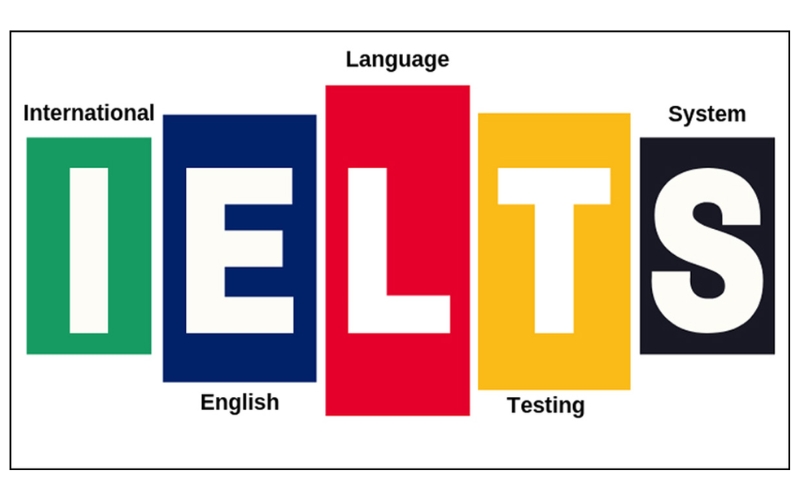 IELTS là gì