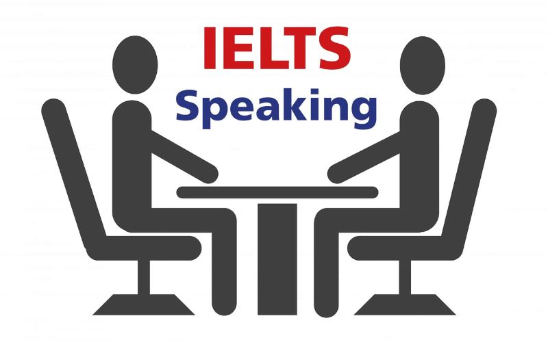 Kinh nghiệm luyện thi IELTS speaking