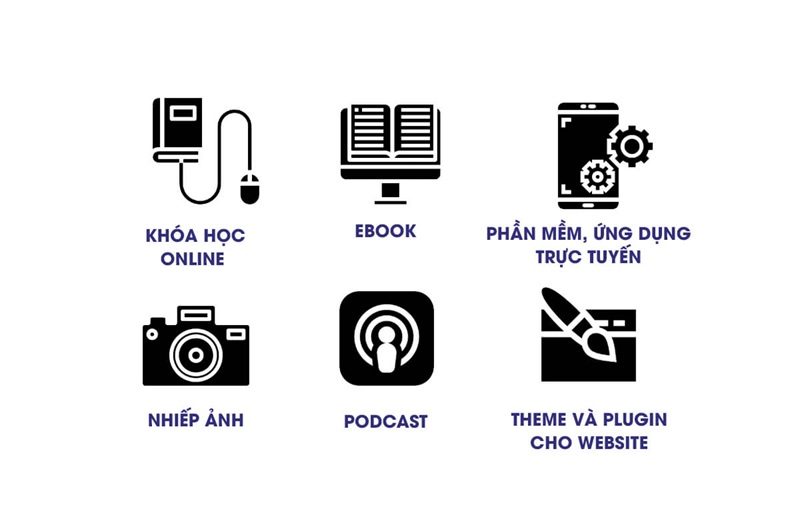 bán sản phẩm số