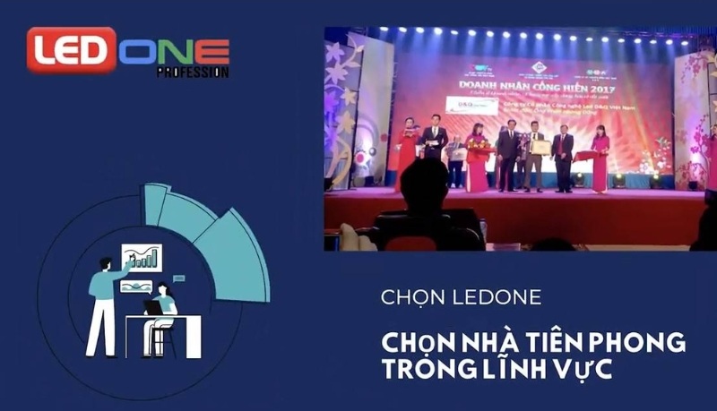 Công Ty Ledone Việt Nam